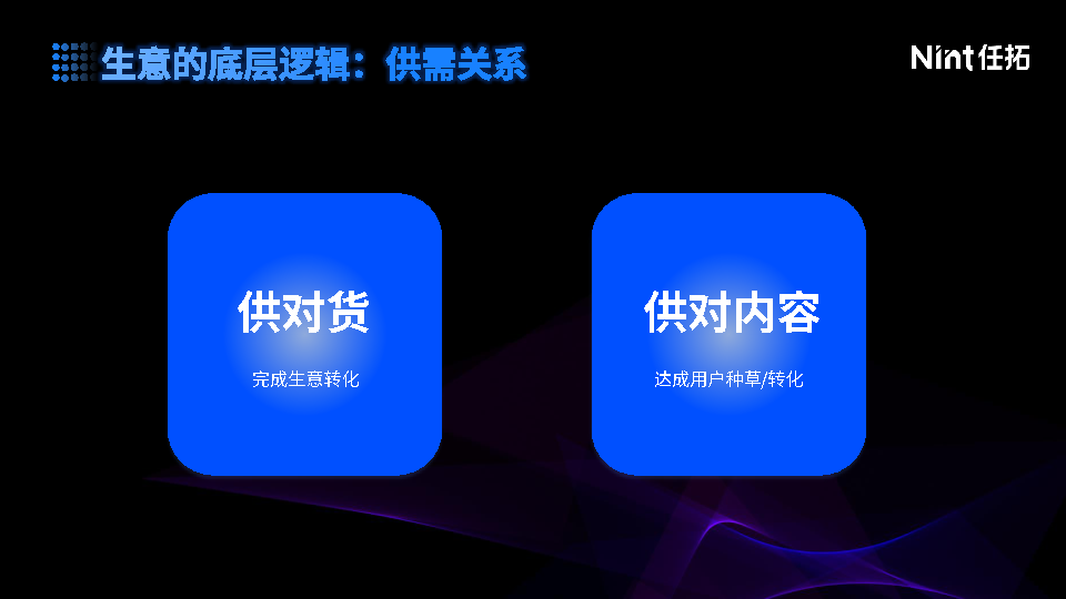 AI驱动洞见：3T标签科学，2位数提效新品、内容回报